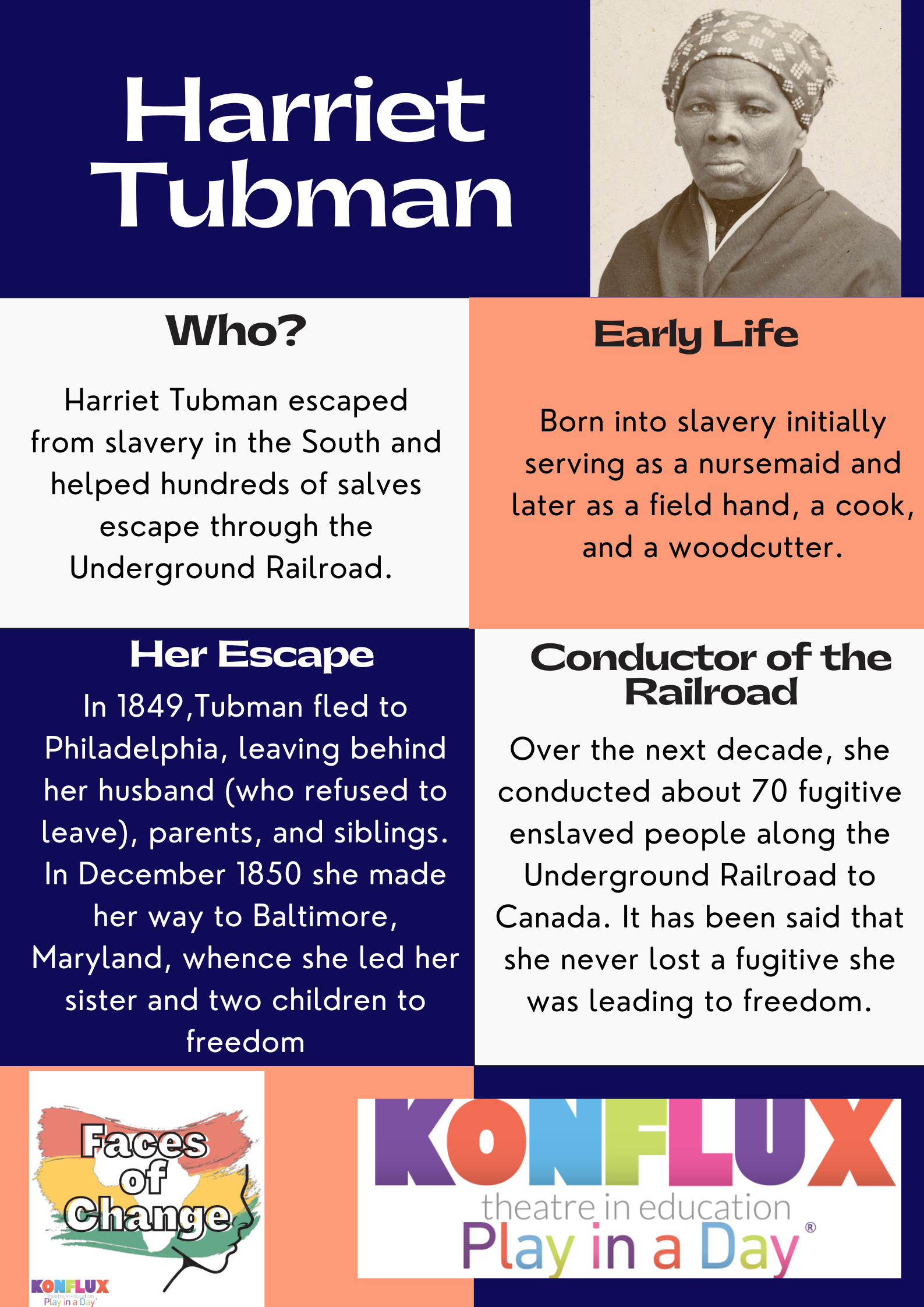 Harriet Tubman Poster.png Konflux Theatre in Education